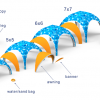 inflatable tent, Arc Tent: Skyward Stretch of Style, Portable Advertising Arc Tent,
