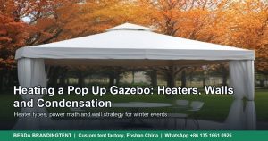White pop up gazebo with closed sidewalls and a freestanding electric heater on a cold market square, illustrated cover